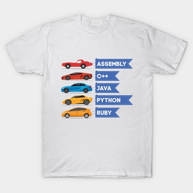 C++ Java Python Ruby Language Car Comparison T-Shirt by mangobanana